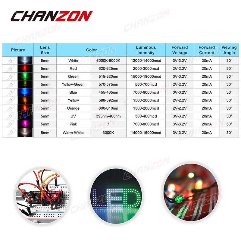 100 Stück 5 mm LED-Dioden-Set, – Hobby Diy Electronics Kit Bewertung und Preis