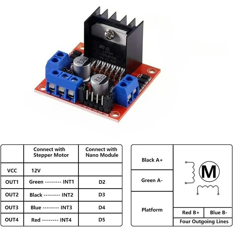 1-5 Stück L298N Treiberplatine – L298N Motor Driver Bewertung und Preis