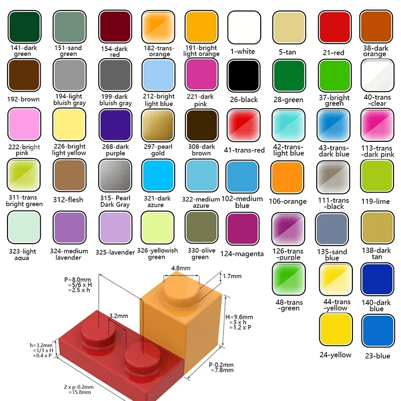 130PCS High-Tech Montieren Par – Diy Electronics Ideas Bewertung und Preis